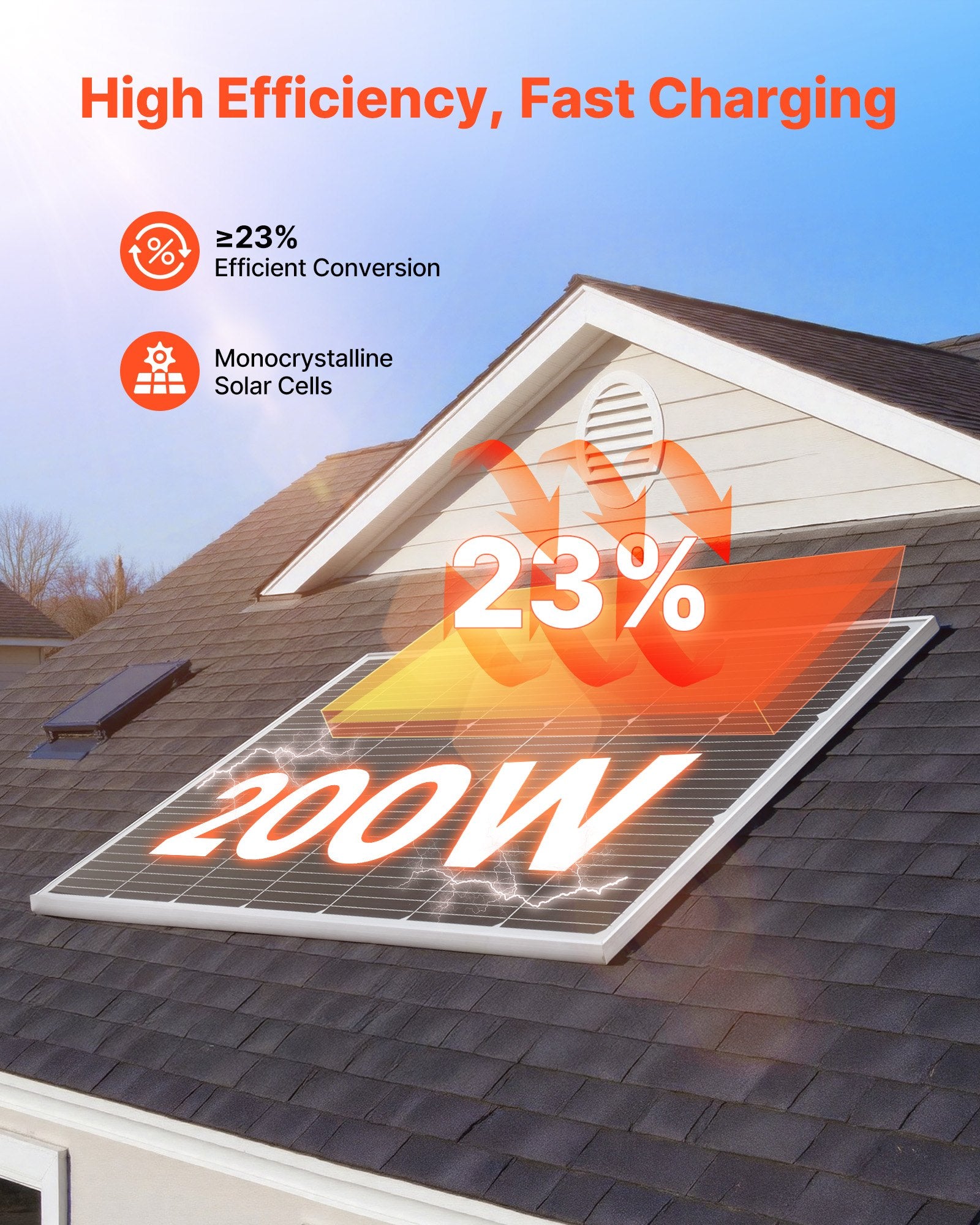 200W Monocrystalline Solar Power Panel