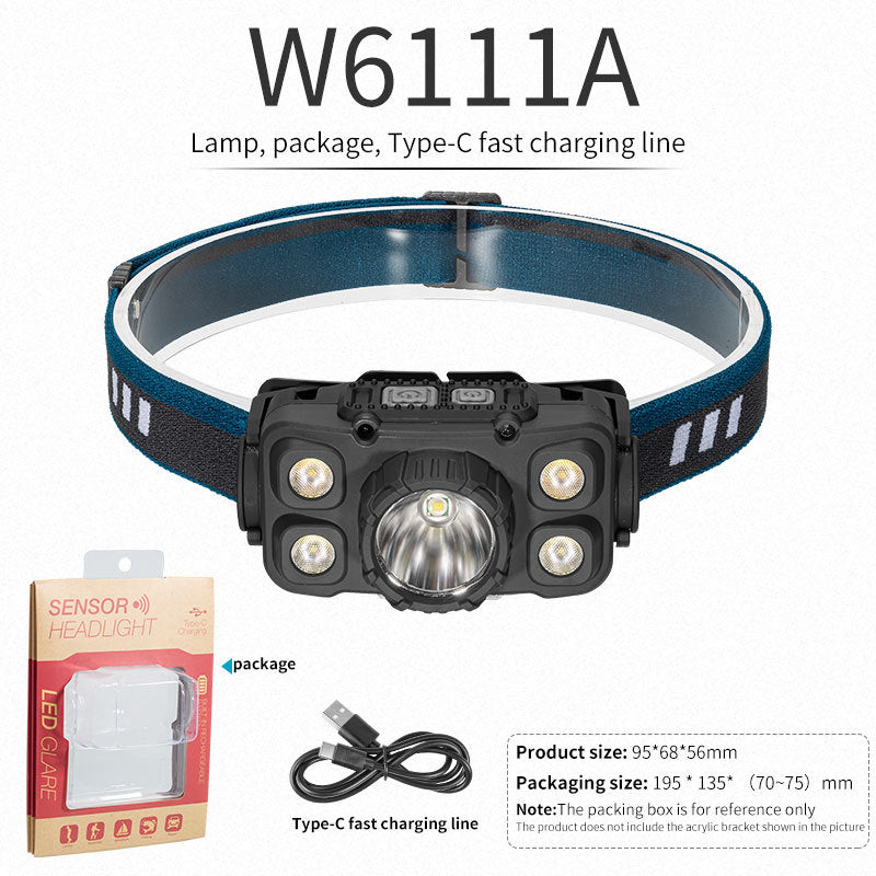 LED Mini Motion Sensor Multifunction Headlamp Outdoor Light