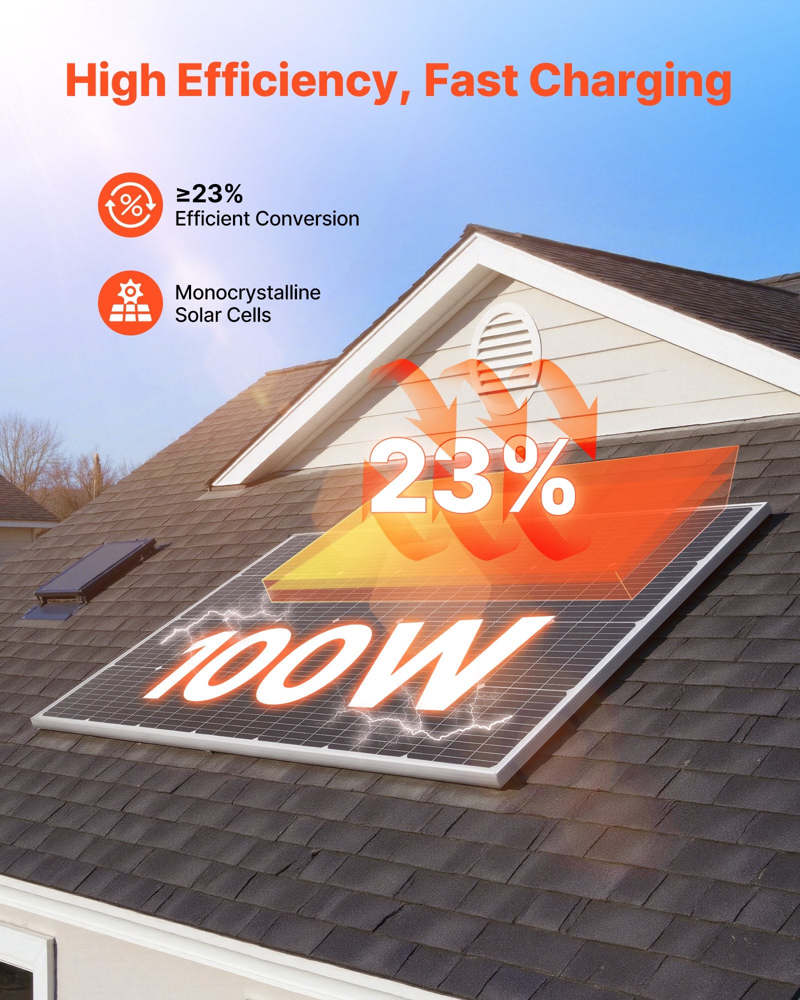 2PCS 100W Monocrystalline Solar Panels Kit