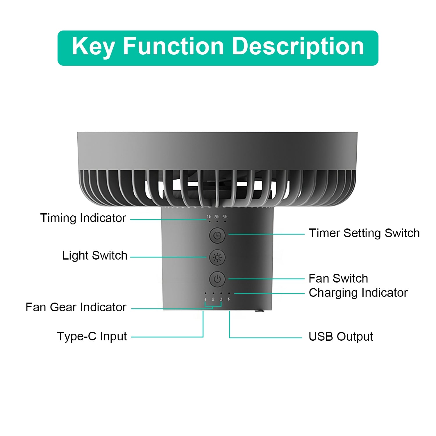 Rechargeable Camping Fan With LED Lantern