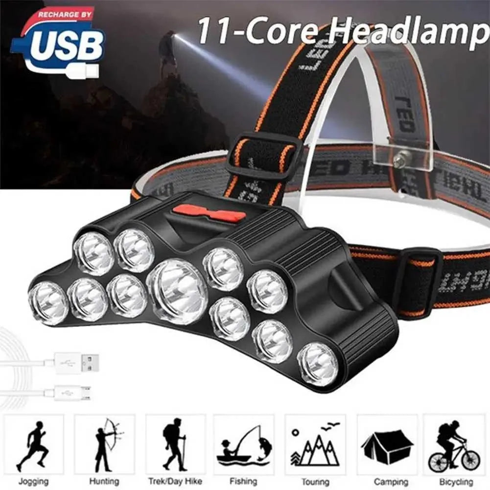 USB Rechargeable 11 LED Headlamp With 18650 Battery