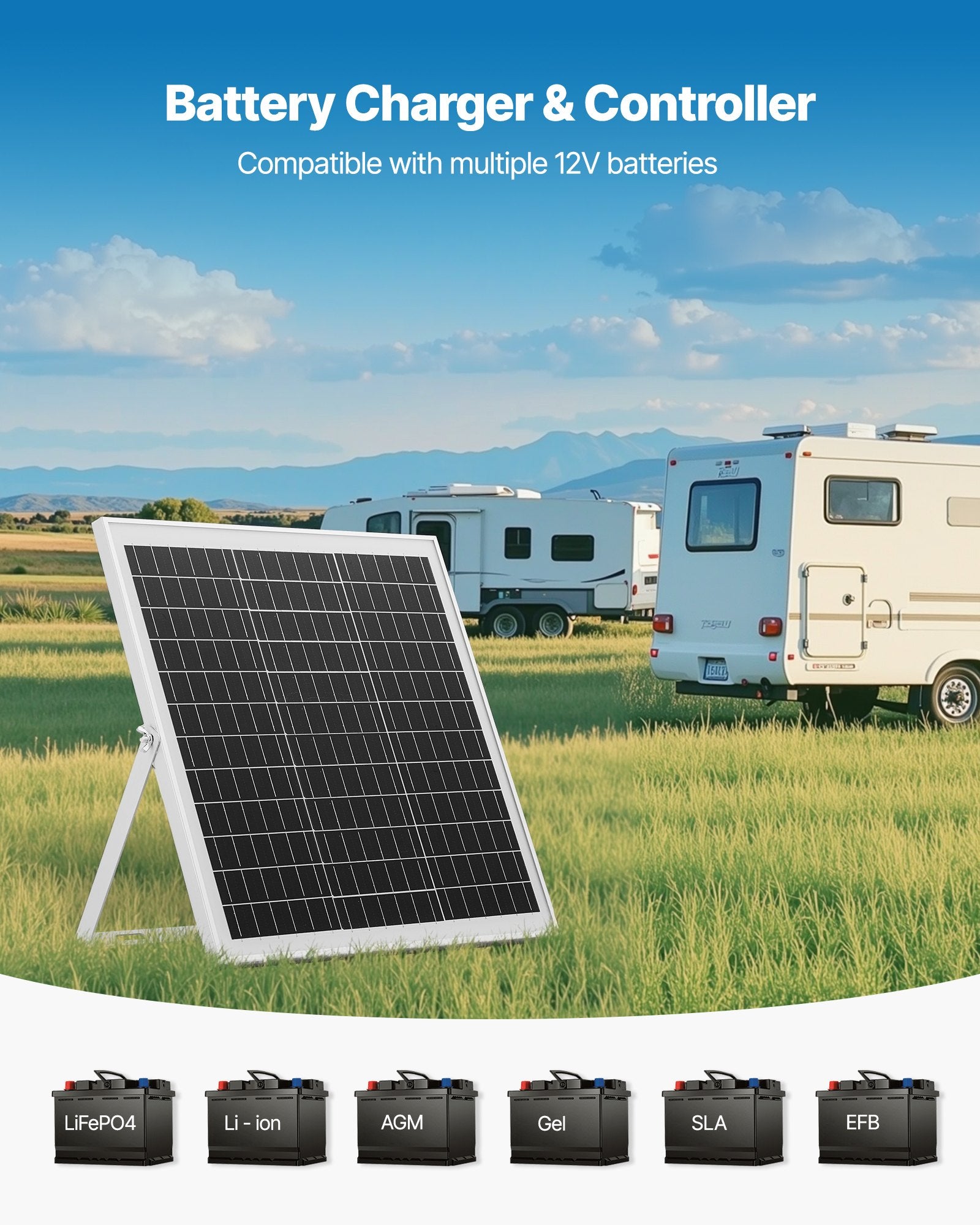 20W 12V Solar Battery Charger Panel