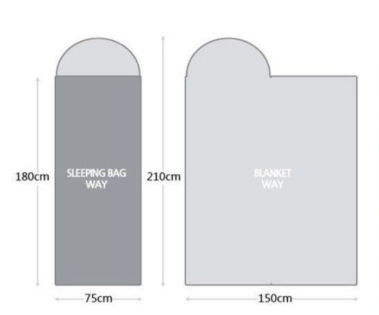 Waterproof Travel Hiking Sleeping Bag With Cap
