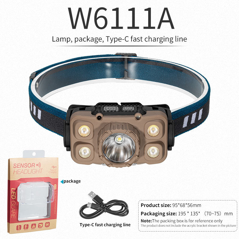 LED Mini Motion Sensor Multifunction Headlamp Outdoor Light