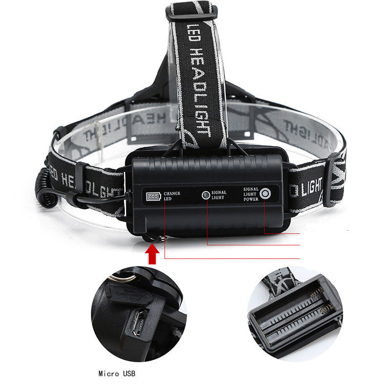 LED USB Rechargeable Headlamp Head-Mounted Outdoor Light