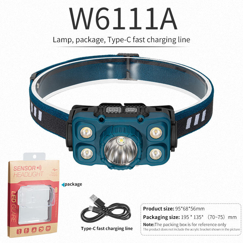 LED Mini Motion Sensor Multifunction Headlamp Outdoor Light