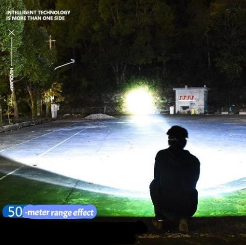 Bright Waterproof LED Headlamp Outdoor Head-Mounted Light