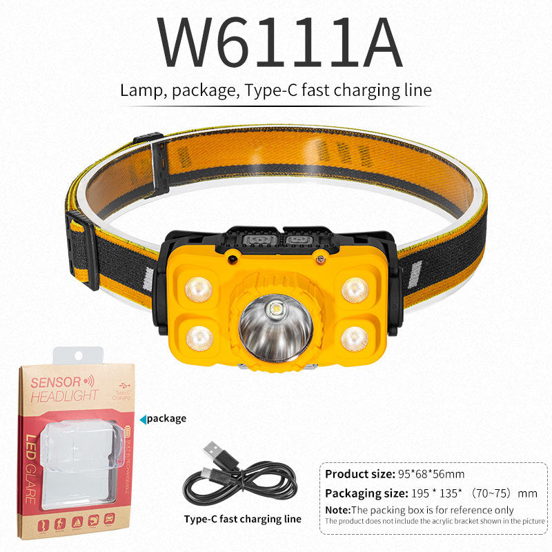 LED Mini Motion Sensor Multifunction Headlamp Outdoor Light