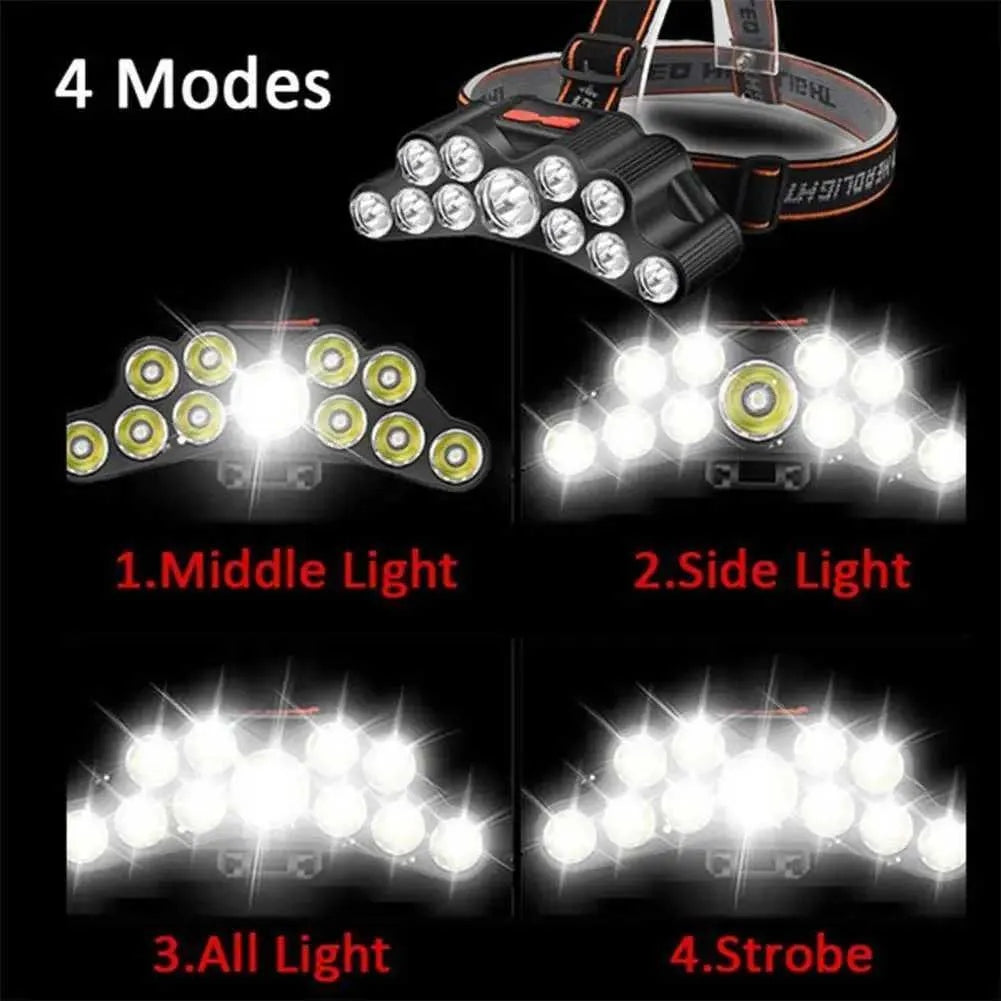 USB Rechargeable 11 LED Headlamp With 18650 Battery