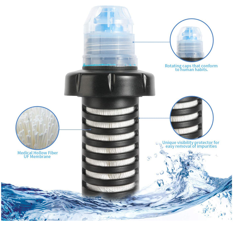Portable Outdoor Personal Water Purifier Filter Straw System