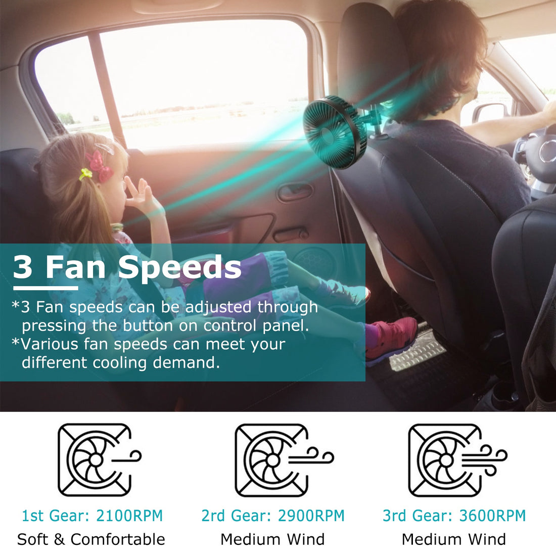Portable 1Pc Car Cooling Fan