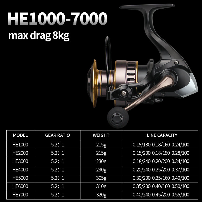 Full Metal Spinning Fishing Reel Heavy Duty Saltwater Reel