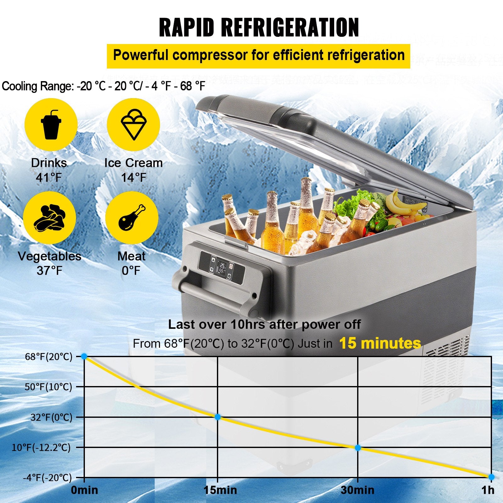 12V RV Refrigerator