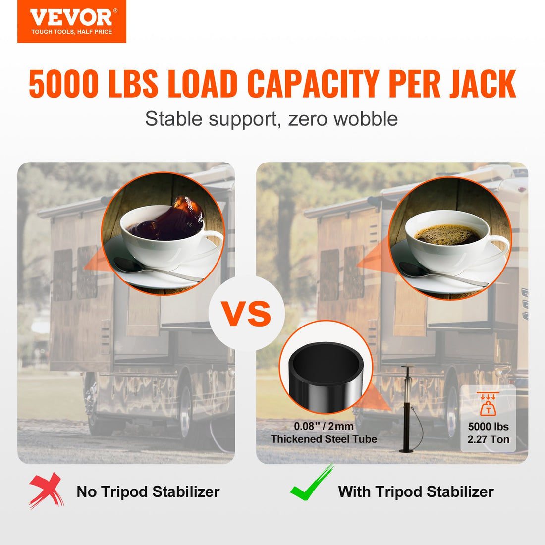 RV 5000 Lbs Slide-Out Stabilizer Jacks