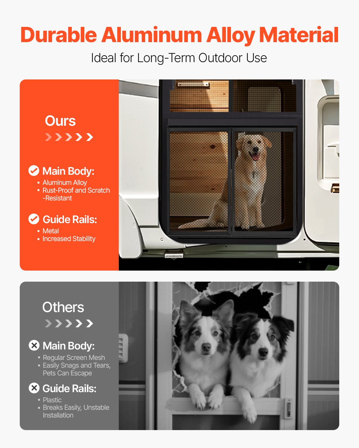 RV Screen Door Protector Aluminum Alloy Pet Mesh 22.5×20 Inch Black