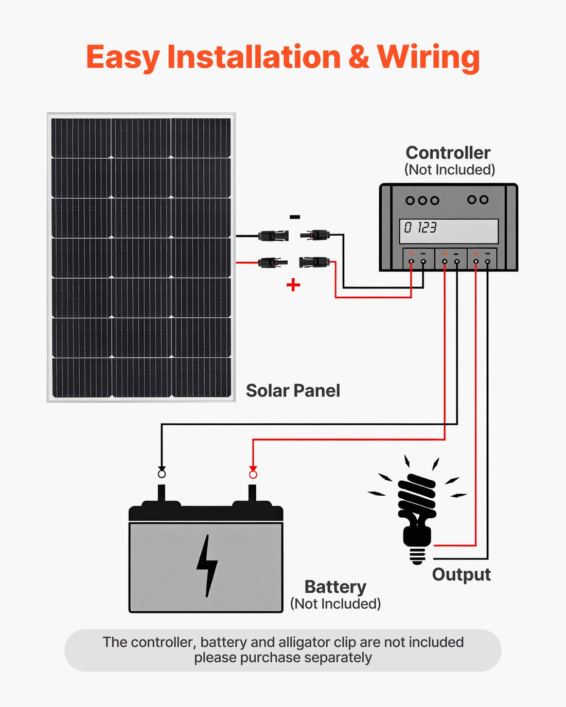 100W Monocrystalline Solar
