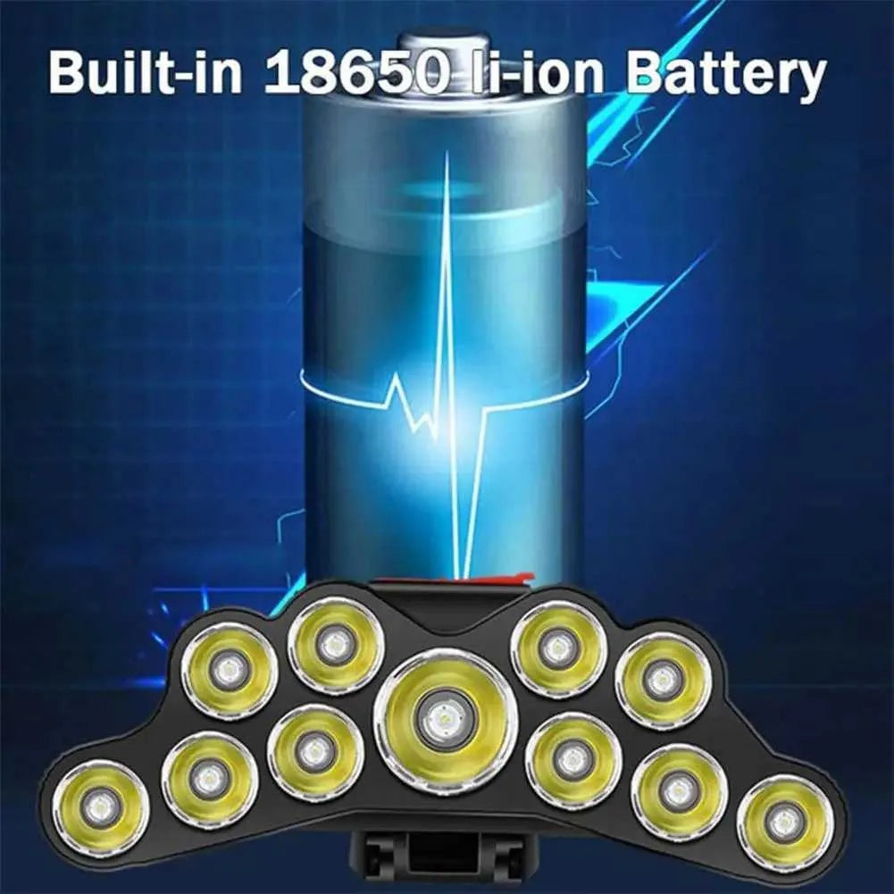 USB Rechargeable 11 LED Headlamp With 18650 Battery