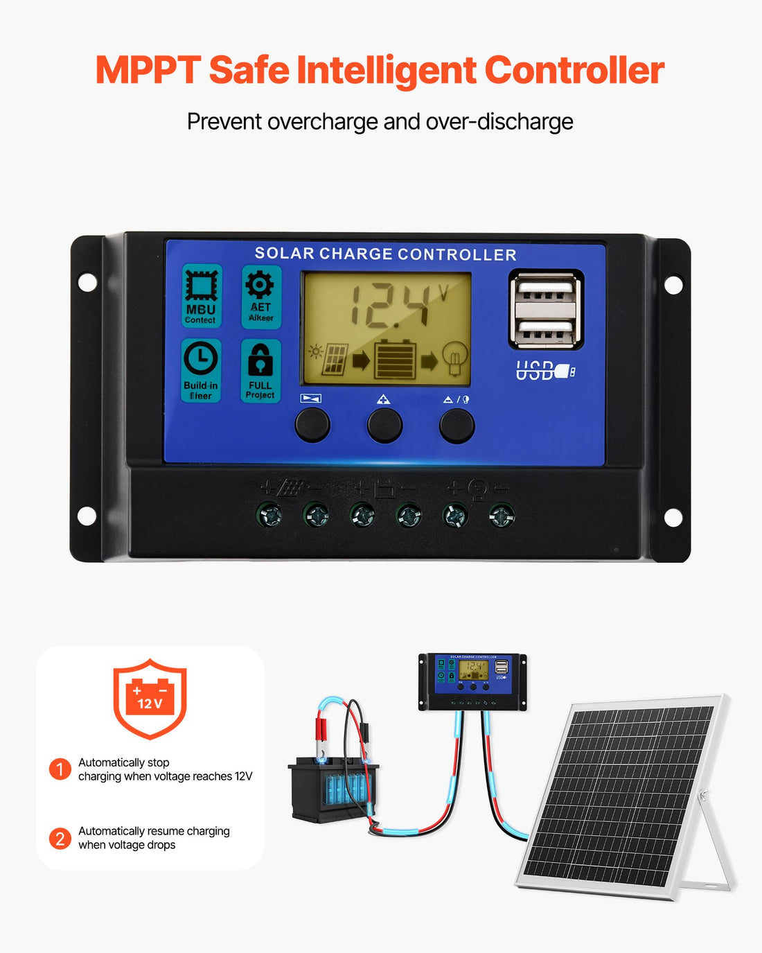 20W 12V Solar Battery Charger Panel