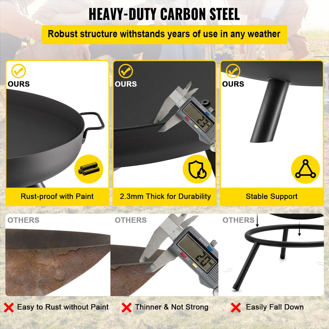 30 Inch Carbon Steel Fire Pit Bowl With Drain Hole