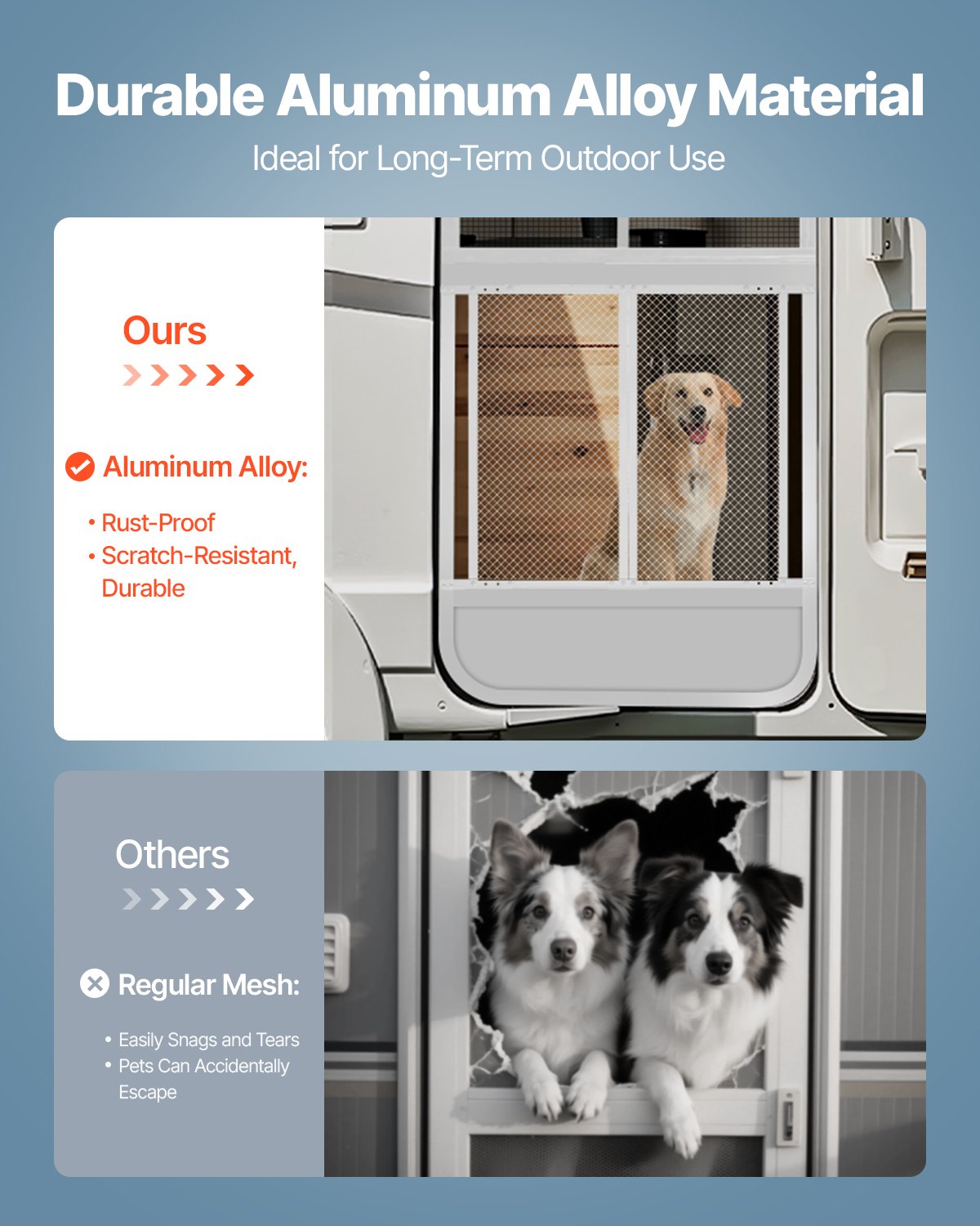 RV Screen Door Protector Aluminum Alloy Pet Mesh 24x26 Inch