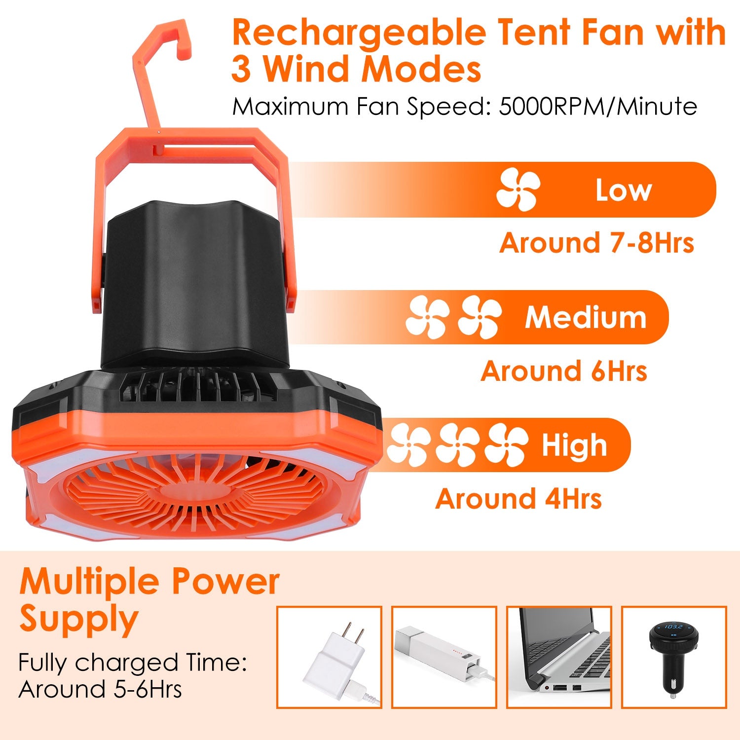 Portable RV Camping Lantern