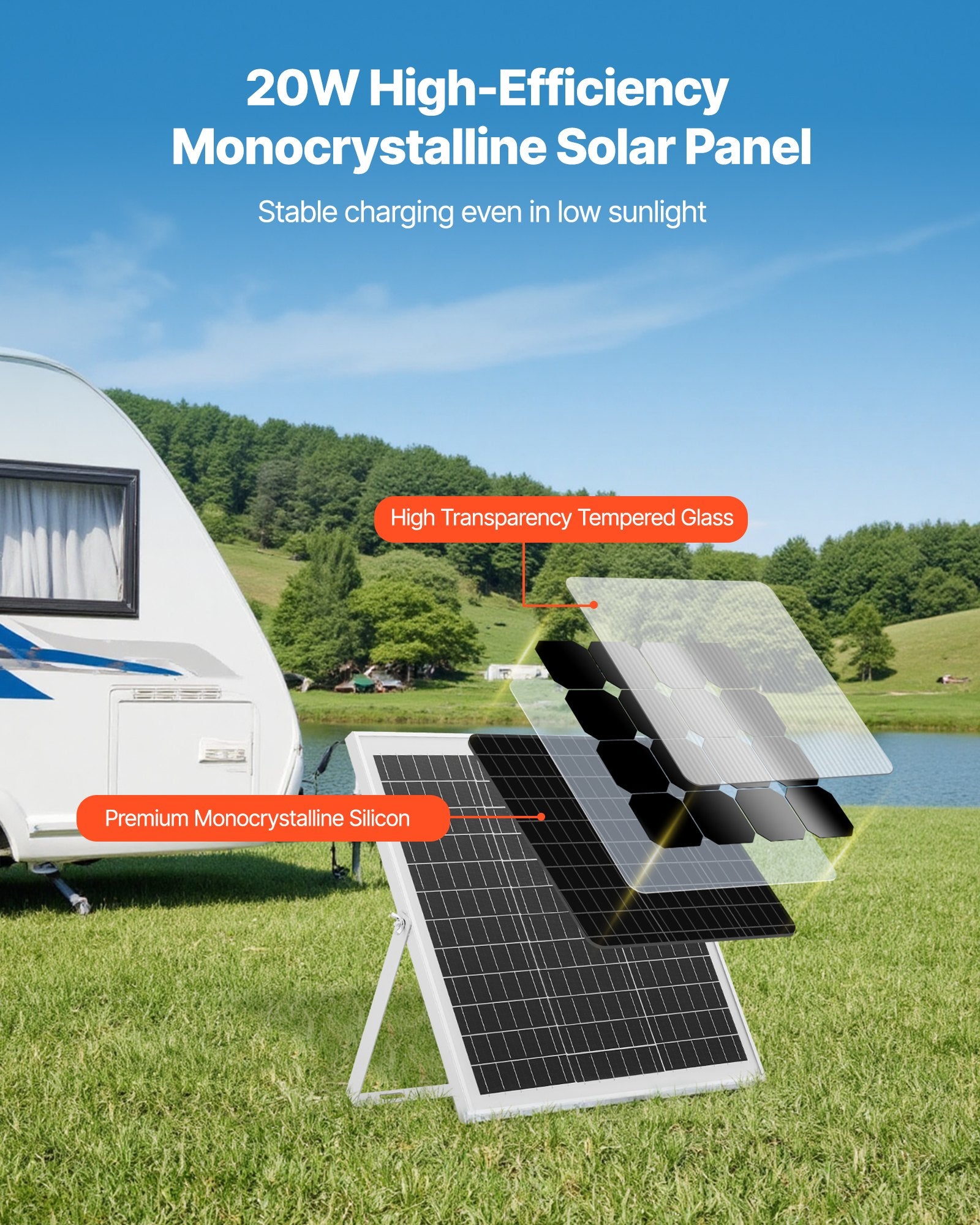 20W 12V Solar Battery Charger Panel