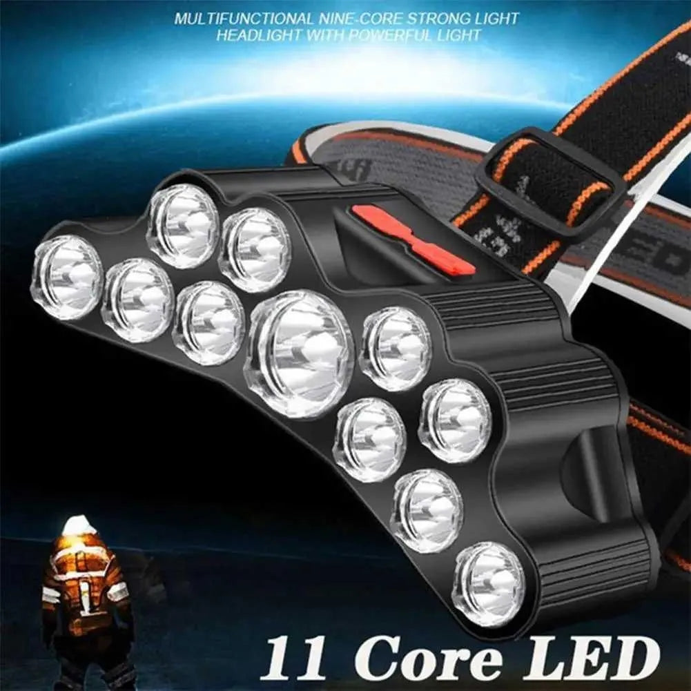 USB Rechargeable 11 LED Headlamp With 18650 Battery