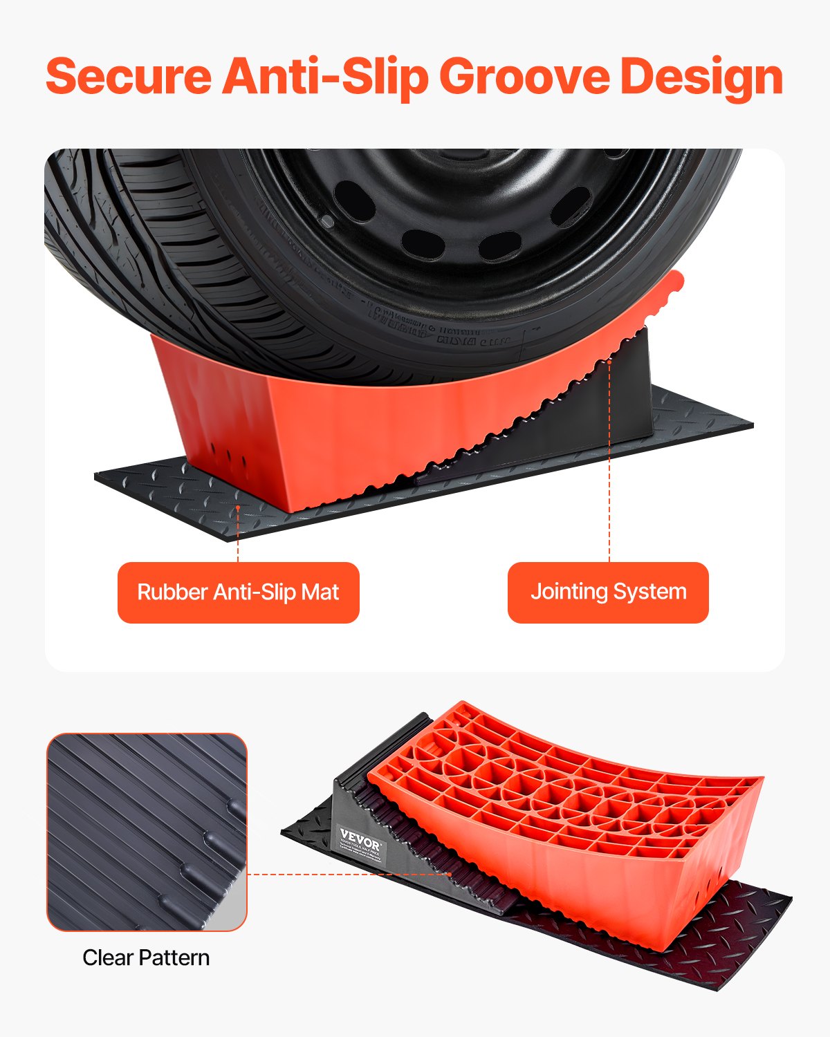 RV Leveling Blocks 2-Pack